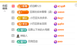 ♚小巴豆十六生日吖的图片