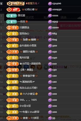 🦋香香甜甜🦋的图片