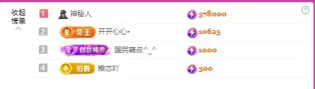 尤一亿☆主播图片