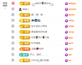 清💖妍的图片