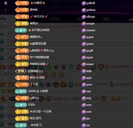 28888丶龙三的图片