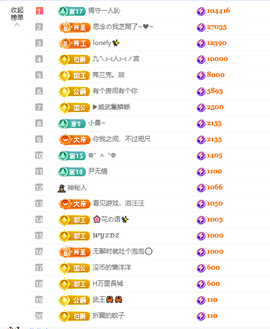 依芝呵呵了~❤️~的图片