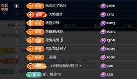 苏苏，越来越好的图片