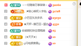 ♚小巴豆十六生日吖的图片