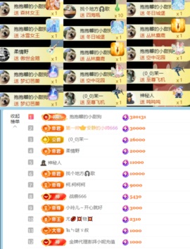 新来的抱抱馨💌的图片