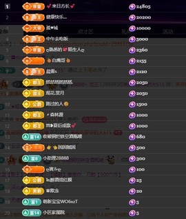 28888丶龙三的图片