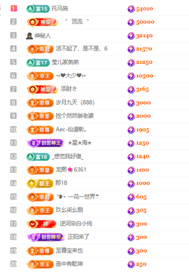 莹儿～晚上见主播照片