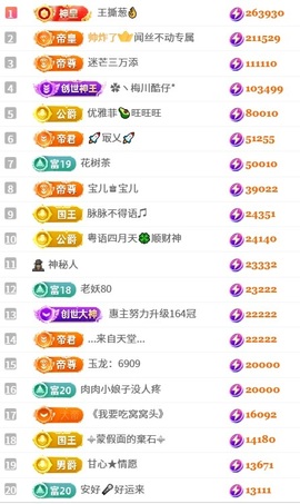 茶茶幸运星的图片