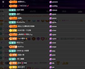 28888丶龙三的图片