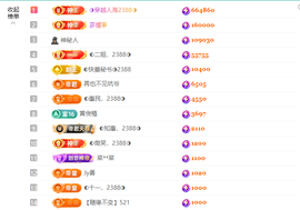 ◐惠主，2388◐的图片
