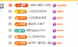 ♚小巴豆十六生日吖的图片