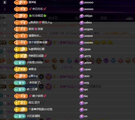 28888丶龙三的图片