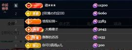 苏苏，越来越好的图片