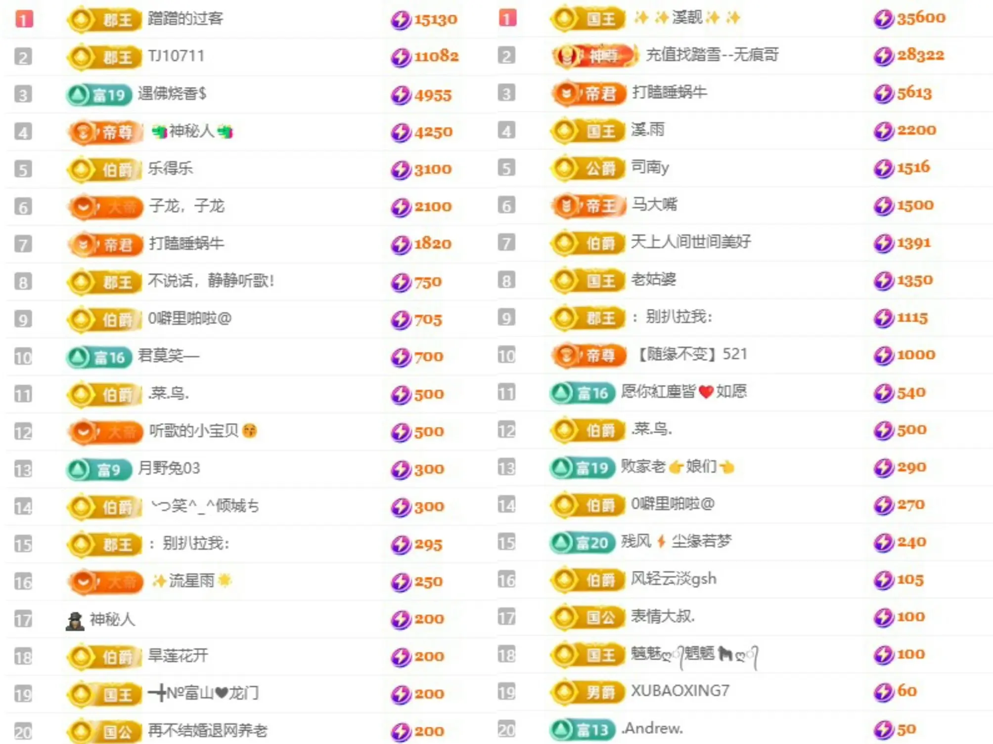 🎵小邓丽君🌺溪儿的主播照片