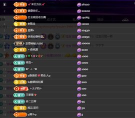 28888丶龙三的图片