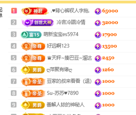 ♚小巴豆十六生日吖的图片