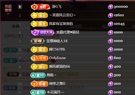 钱多多❥兔子的图片