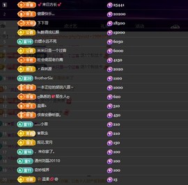 28888丶龙三的图片