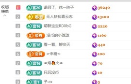 笑笑七点的图片