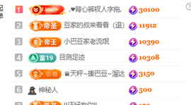 ♚小巴豆十六生日吖的图片