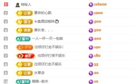 小老虎🐯来财来财的图片