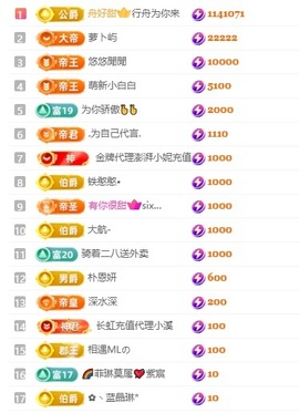 袁舟舟舟的图片