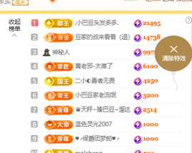 ♚小巴豆十六生日吖的图片