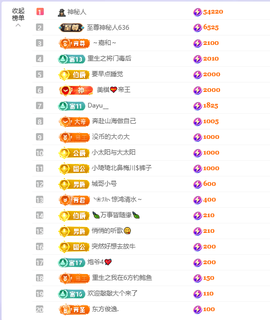 依芝呵呵了~❤️~的图片