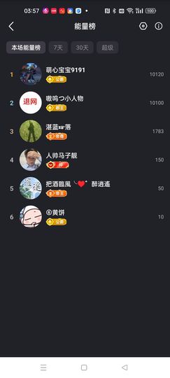 茶茶幸运星的图片