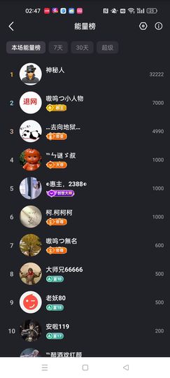 茶茶幸运星的图片