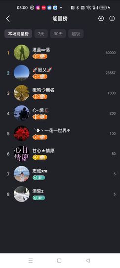 茶茶幸运星的图片