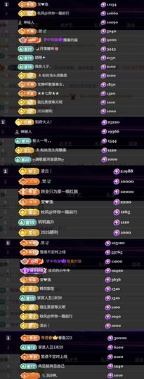 芙玥ღ的图片