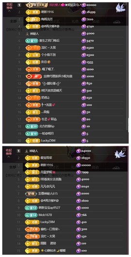 雪菜♫好运连连的图片