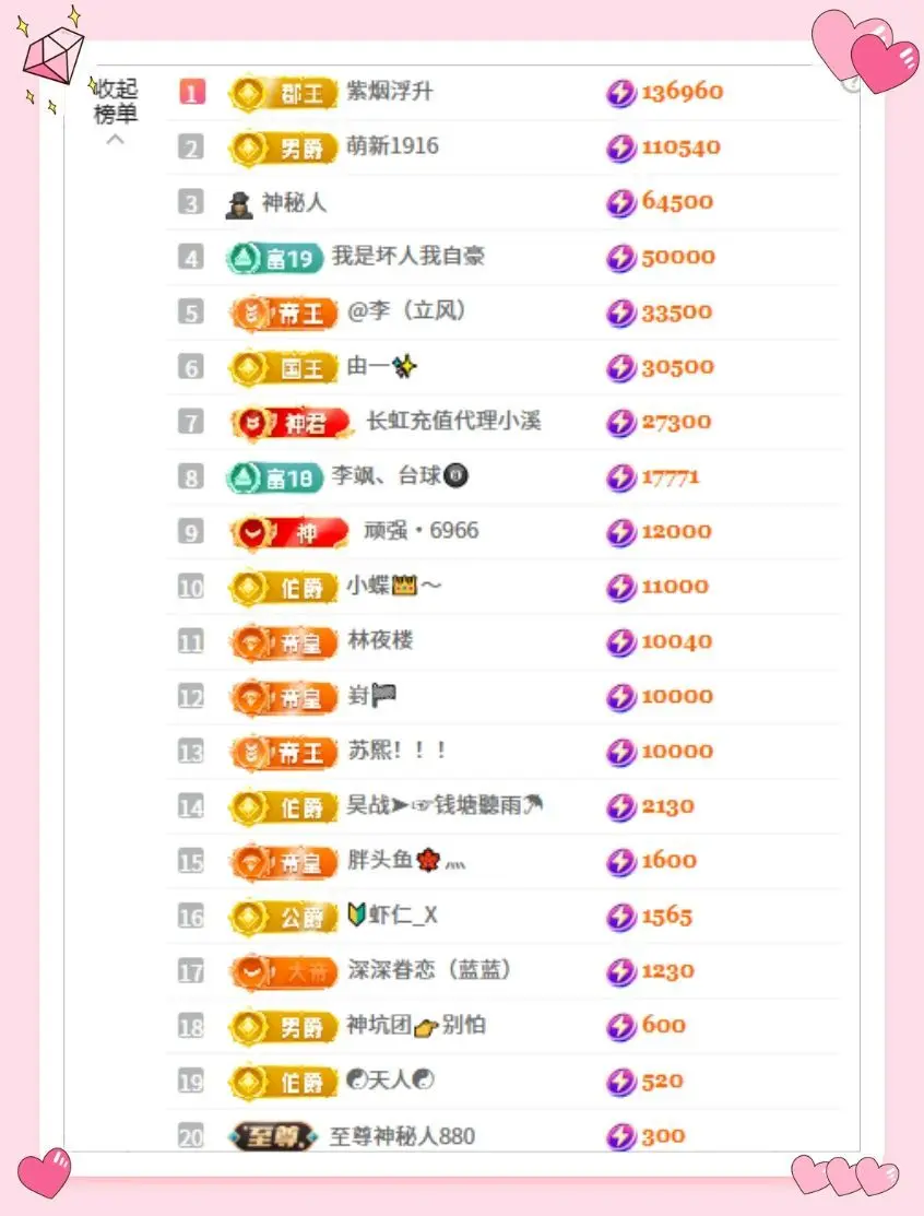 了了常安✨休主播图片