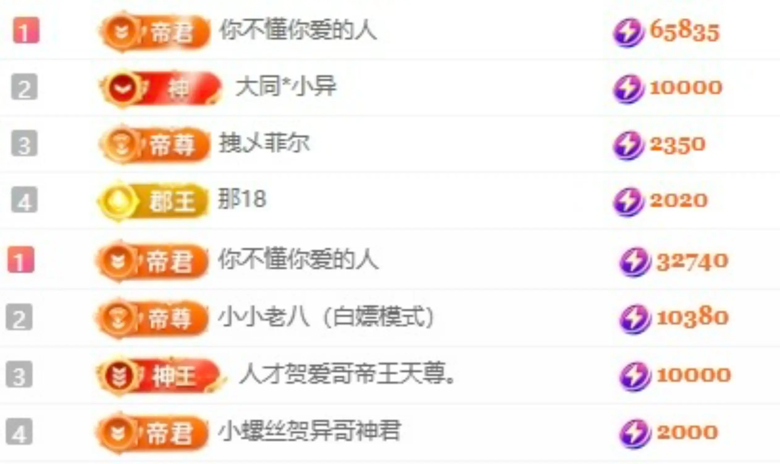 洋子～主播图片