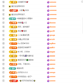 ◐惠主，2388◐的图片