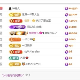 林苏月超幸运的图片