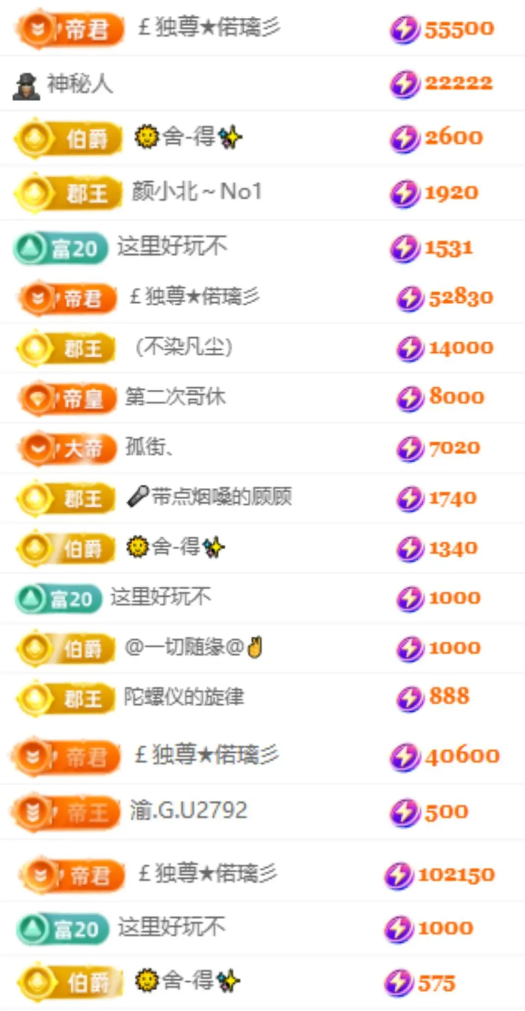 偌璃17号生日！主播图片