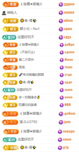 偌璃17号生日！主播照片