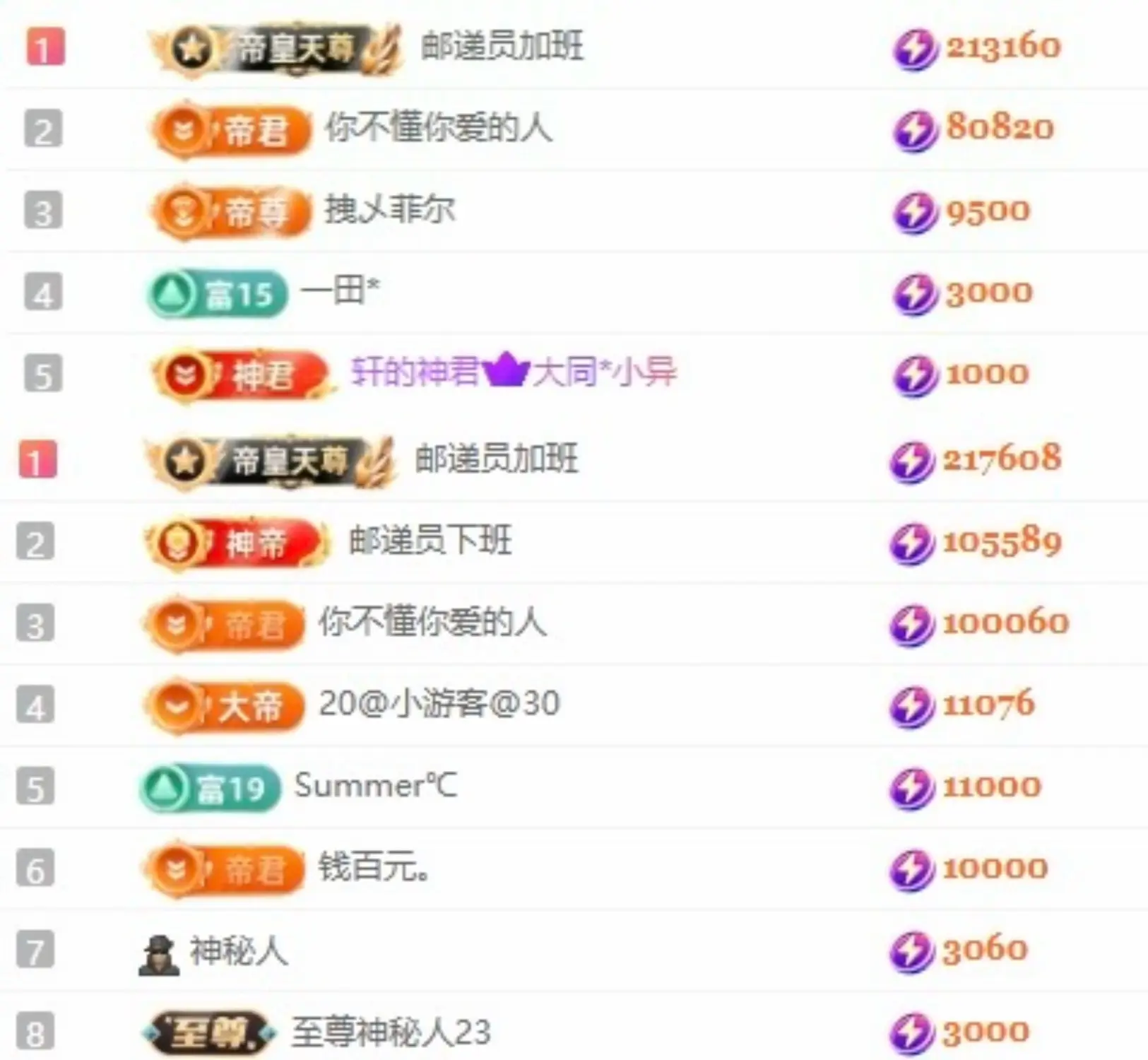 洋子～主播图片