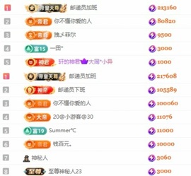洋子～的图片