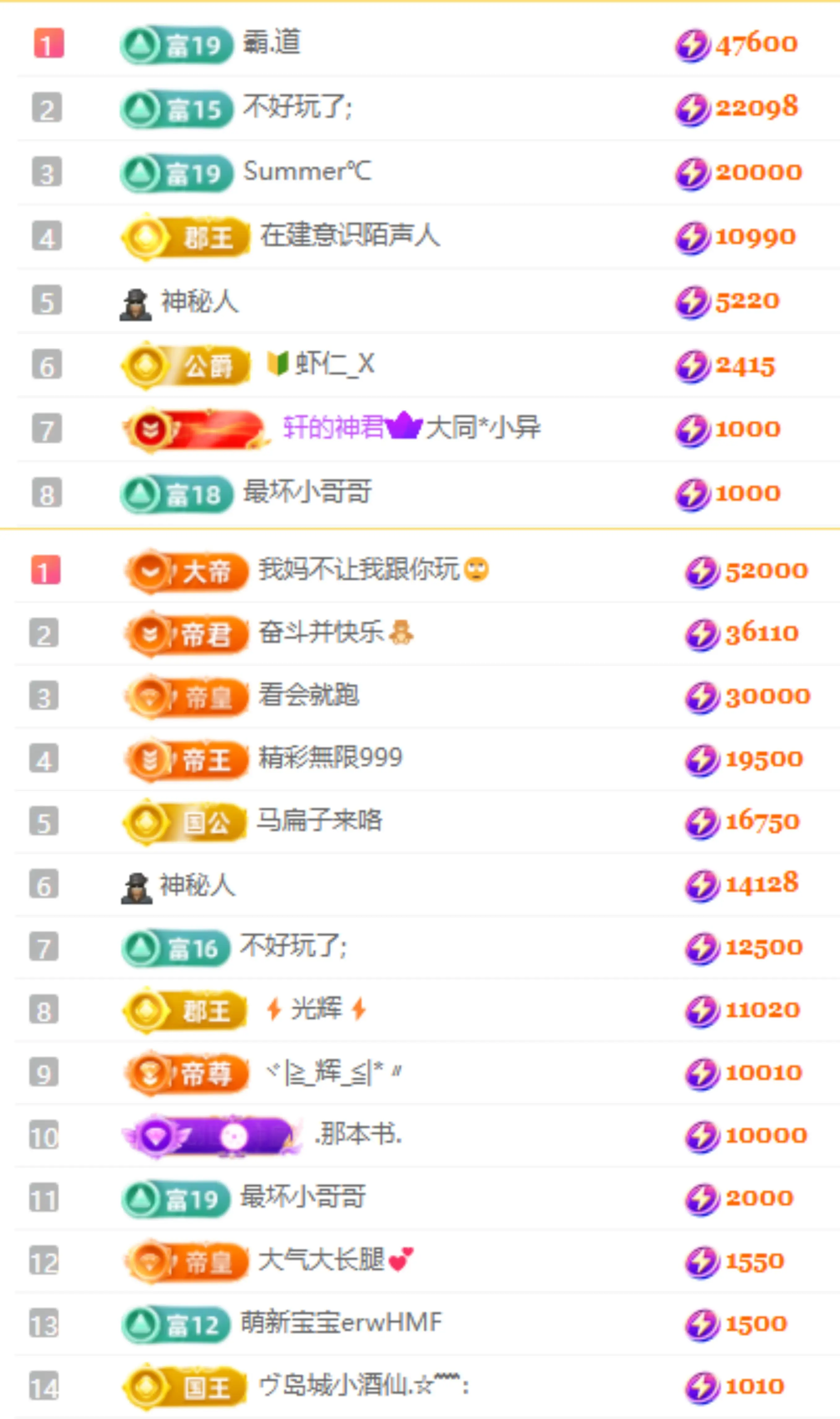 娜扎🧸休主播图片
