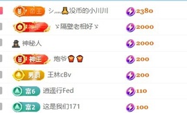 笑笑七点的图片