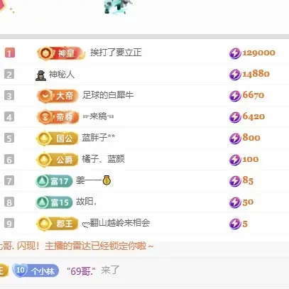 林苏月超幸运主播图片