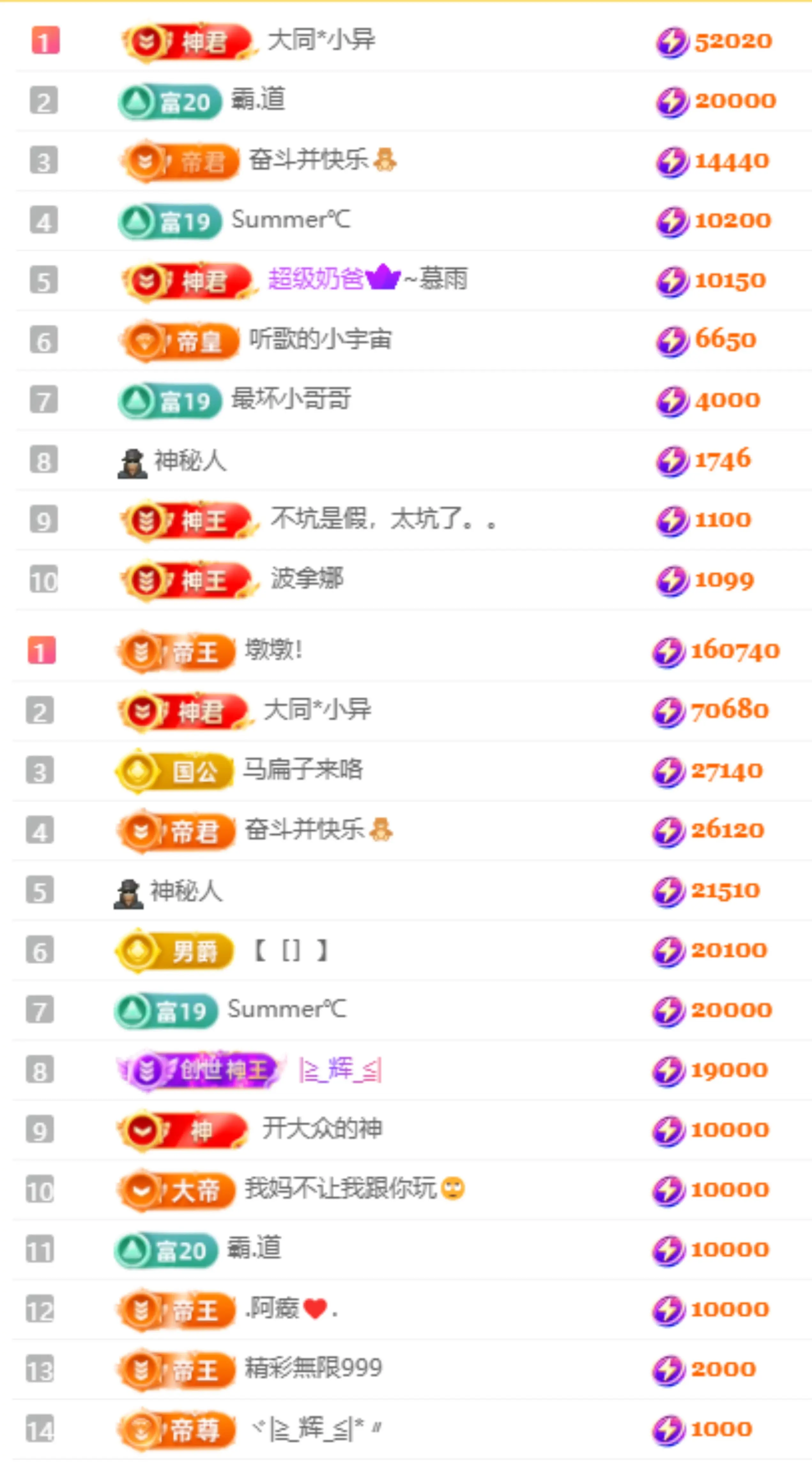 娜扎🧸休主播图片