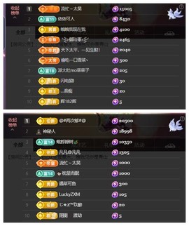 雪菜♫好运连连的图片