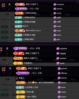 王果果🍄家中有事休的图片
