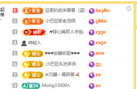 ♚小巴豆十六生日吖的图片