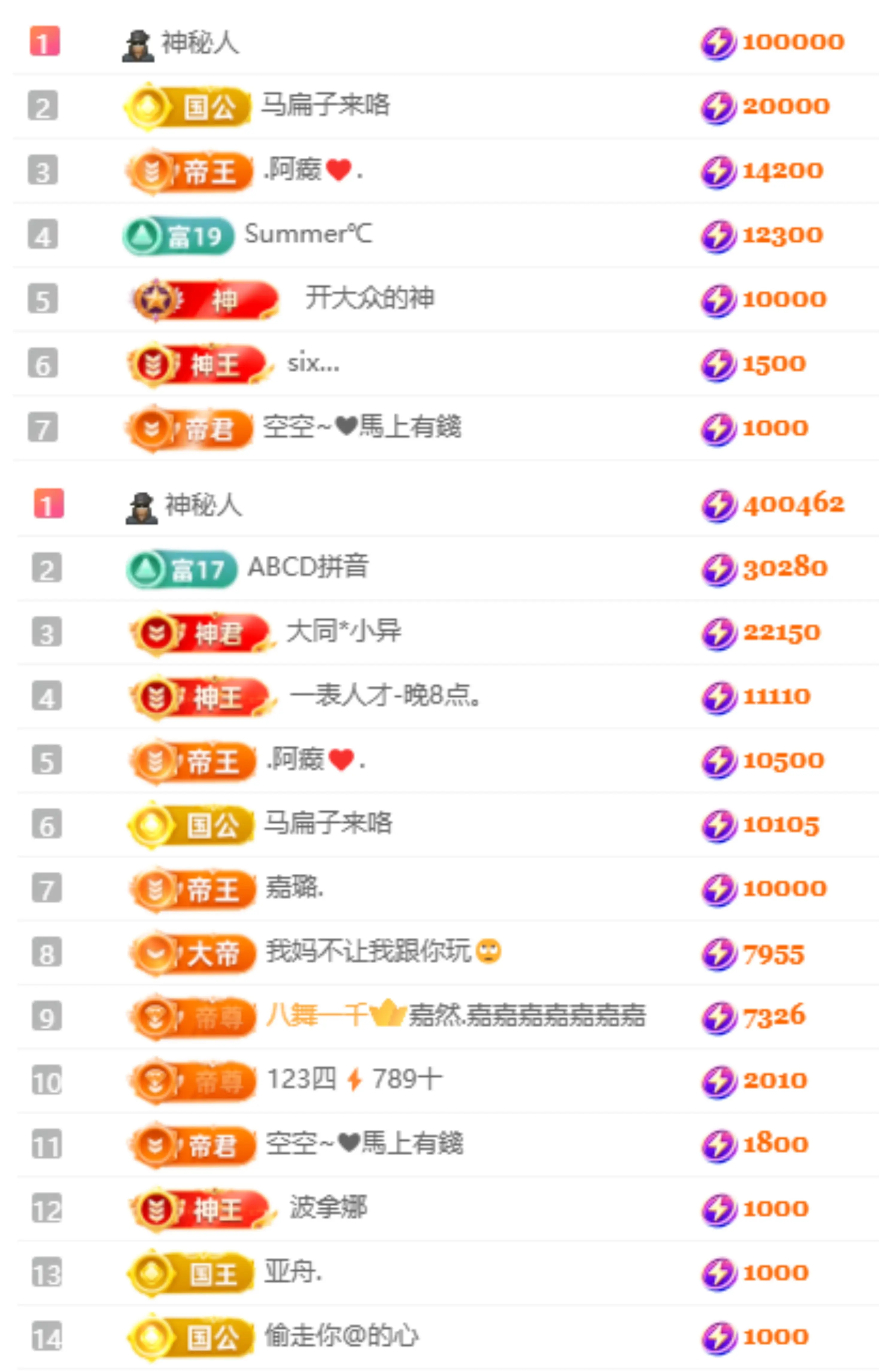 娜扎🧸休主播图片