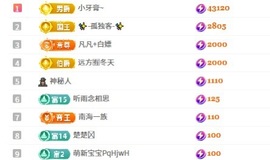 宥理u的图片